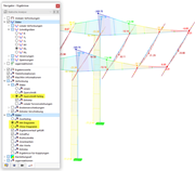 Stabergebnisse farbig darstellen