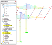 Stabergebnisse farbig darstellen