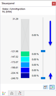 Farbbereiche im Panel anpassen