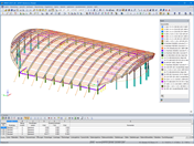 Modell des Velodroms in RFEM (© Metalúrgica Vera S.L.R.)