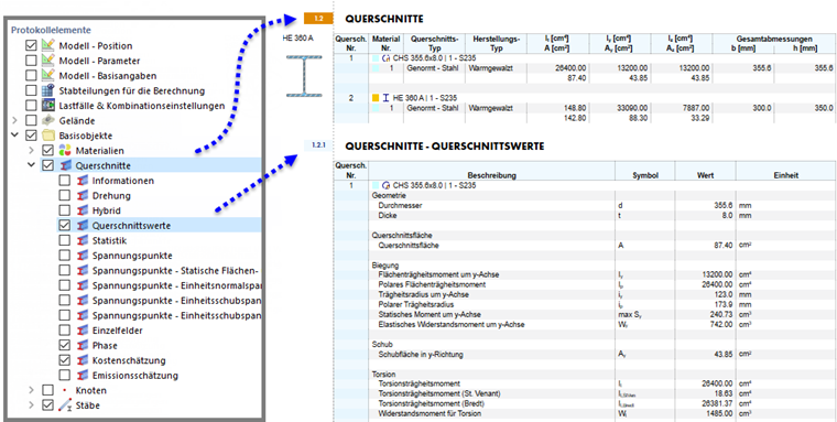 Ausgewählte Protokollelemente (links) und Inhalt des Kapitels (rechts)