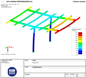 Grafikausdruck mit Schriftfeld