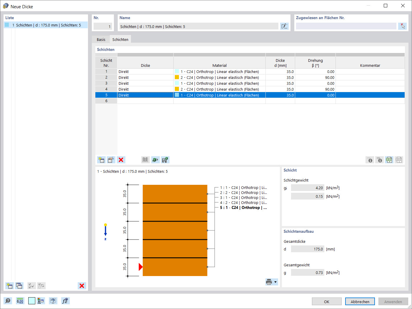 Definition aller Schichten, aus denen die Gesamtdicke besteht