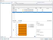 Definition aller Schichten, aus denen die Gesamtdicke besteht