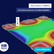 Neues Feature in RFEM 6