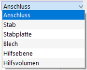 Mögliche Ursprünge