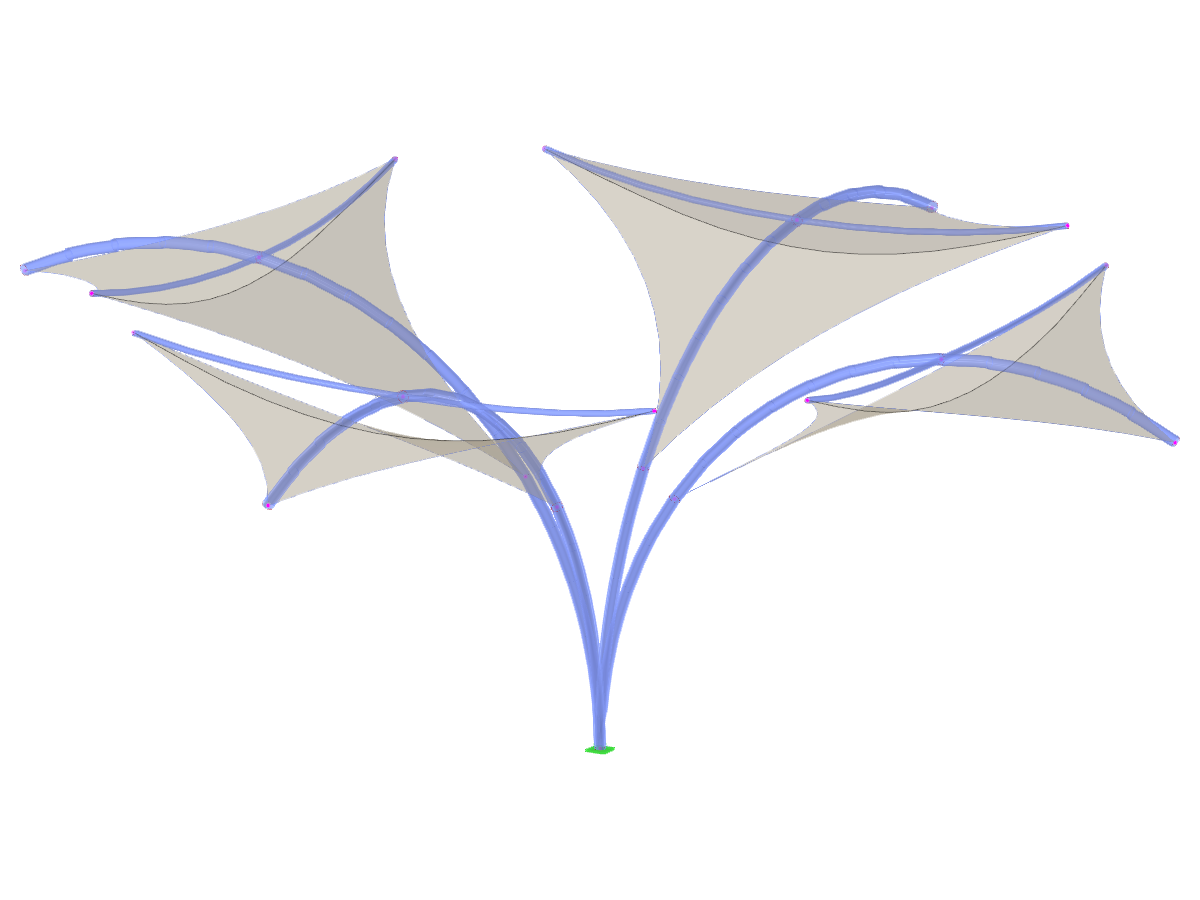 Modell ID 2771 | TMS050