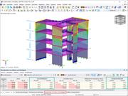 Massenmittelpunkte und Steifigkeit