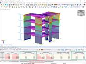 Mittelpunkte von Masse und Steifigkeit