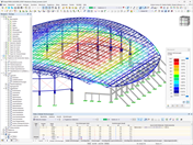 Modell des Velodrom-Projekts in RFEM 6 (© Metalúrgica Vera SLR)