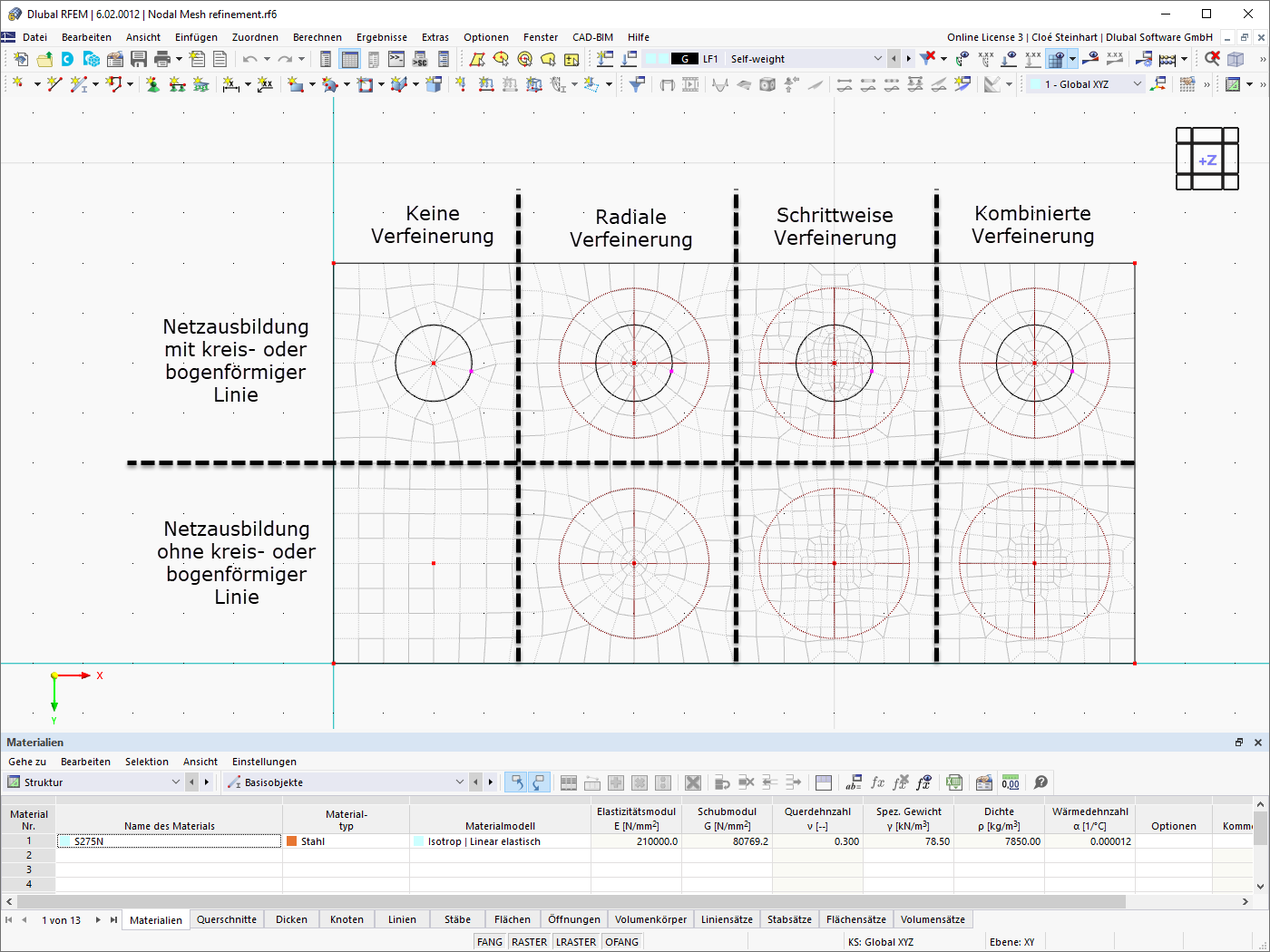 FAQ 005332 | Inwiefern unterscheiden sich die unterschiedlichen Optionen zur Knotennetzverdichtung?