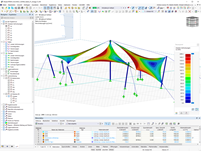 Modell der Membranüberdachung in RFEM 6