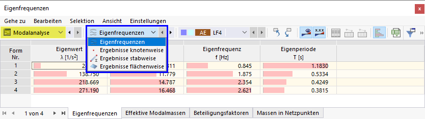 Unterkategorie für Modalanalyse-Ergebnisse auswählen