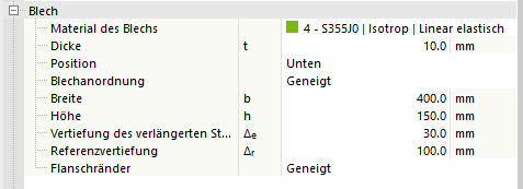Definition der Voutenbleche
