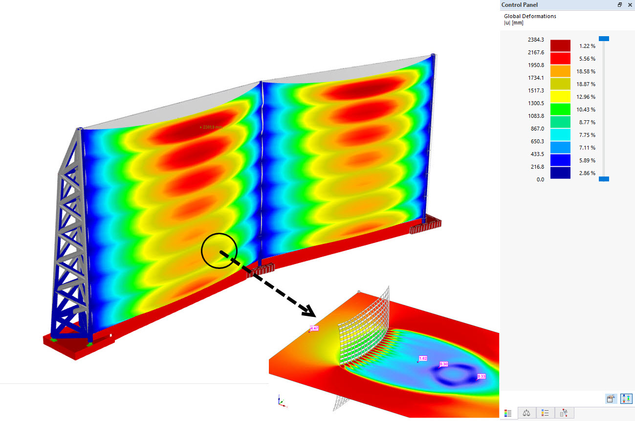 Poröse Windschutzgewebestruktur in RFEM & RWIND