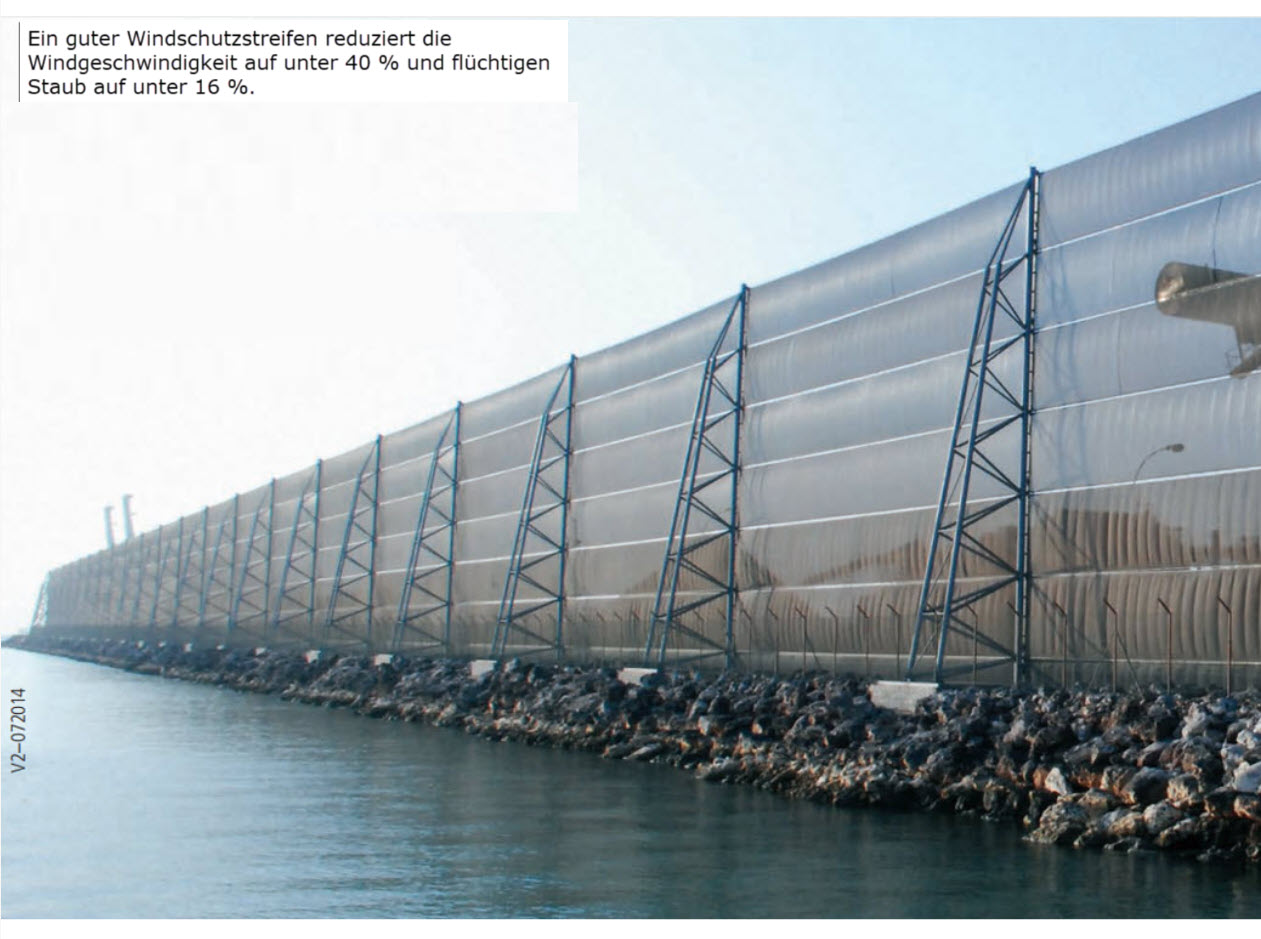 Windschutzkonstruktionen (Ref. 3) © www.weathersolve.com