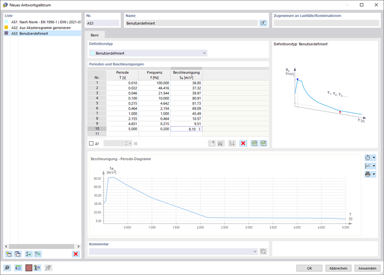 Dialog 'Neues Antwortspektrum'