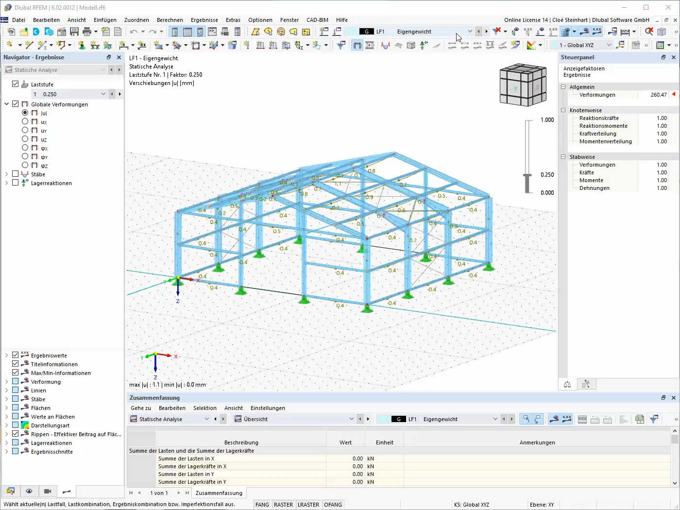 Animation von verschiedenen Listboxen