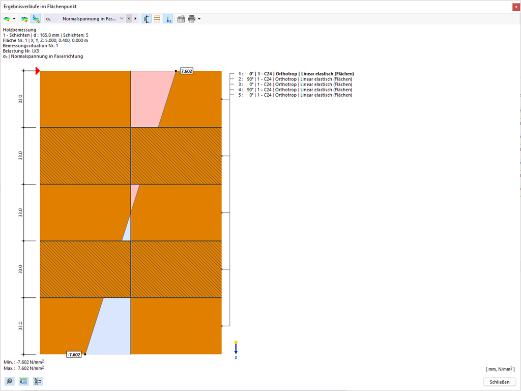 Feature 002556 | Bemessung von orthotropen Holzflächen und Brettsperrholz (BSP)