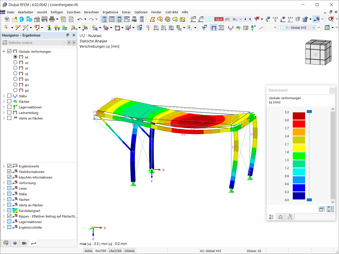 Verformungen ohne Linienfreigaben
