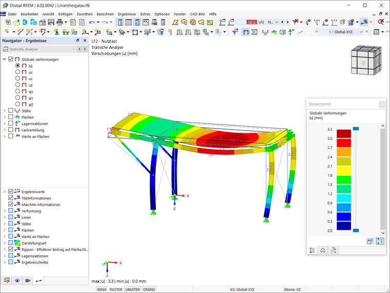 Verformungen ohne Linienfreigaben