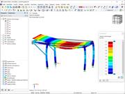 Verformungen mit Linienfreigaben
