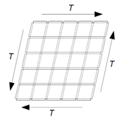 Versagensmechanismus 1