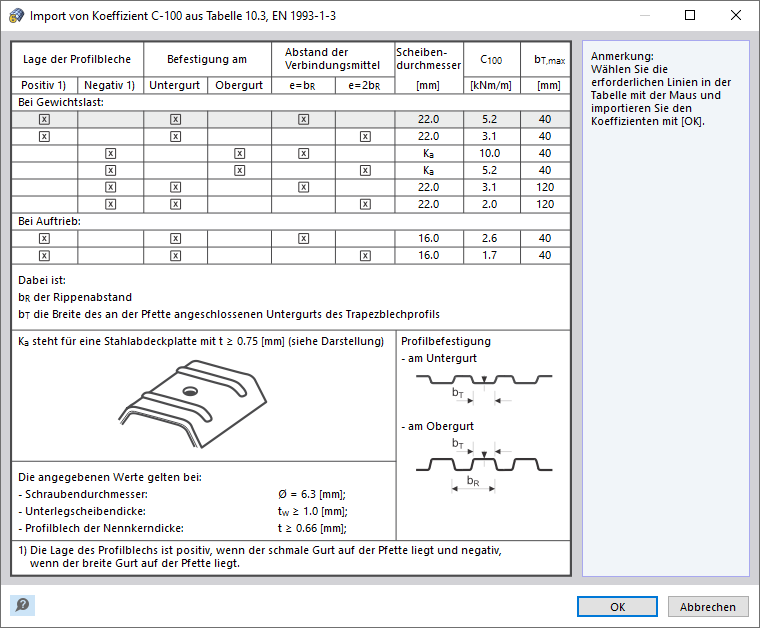Dialog 'Import von Koeffizient C-100 aus Tabelle 10.3, EN 1993-1-3'