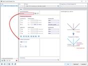 Dialog "Neuer Knotenfreigabe-Typ"
