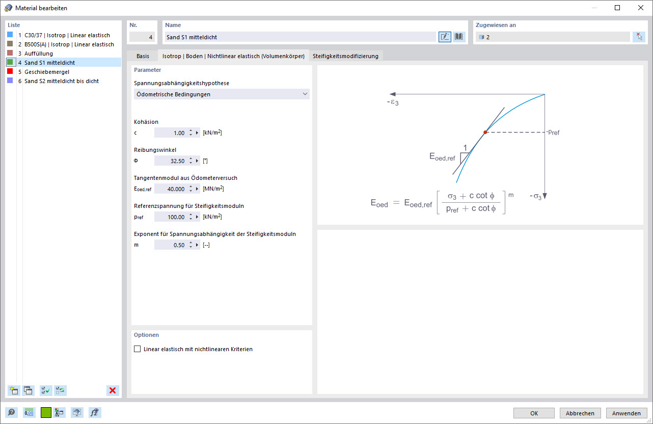 Eingabedialog - Nichtlinear elastisches Modell