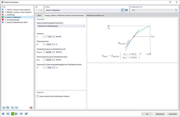 Eingabedialog - Nichtlinear elastisches Modell