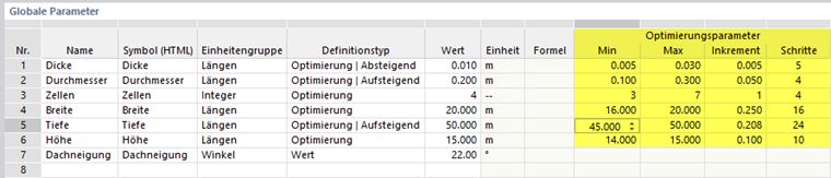 Optimierungsparameter festlegen