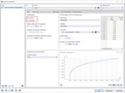 Zeitabhängige Materialeigenschaften
