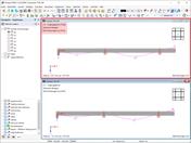 Ergebnisse der zeitabhängigen Analyse