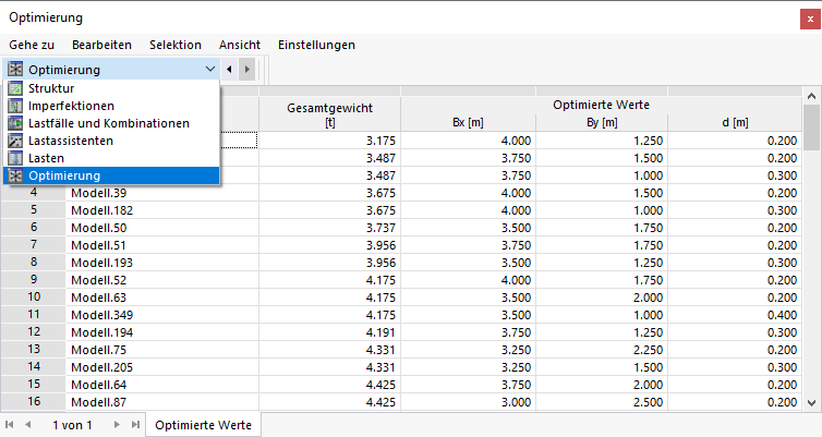 Tabelle 'Optimierung'