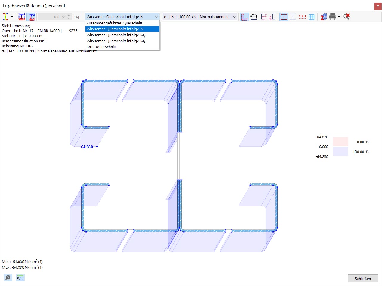 Ergebnisverläufe im Querschnitt