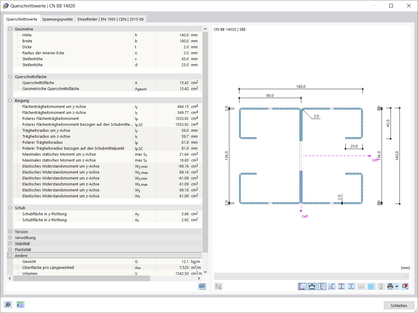 Querschnittsinformationen