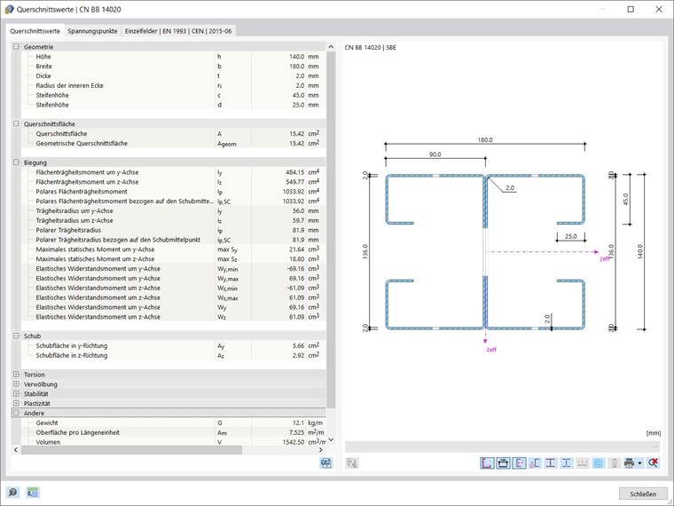 Querschnittsinformationen