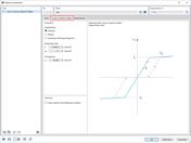 Materialmodell zu Isotrop | Plastisch (Stäbe)