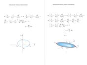 Materialmodell Tsai-Wu