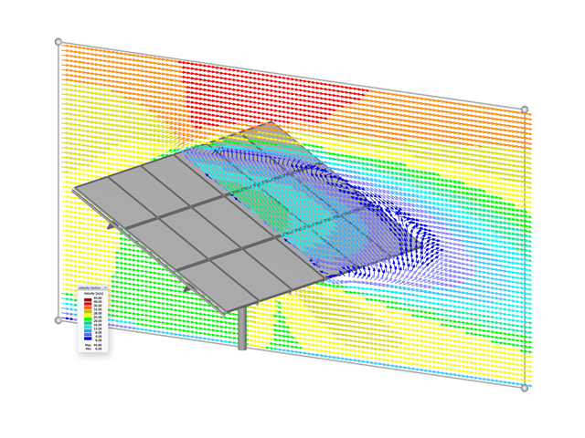 PV-Tracker-Anlage | CFD