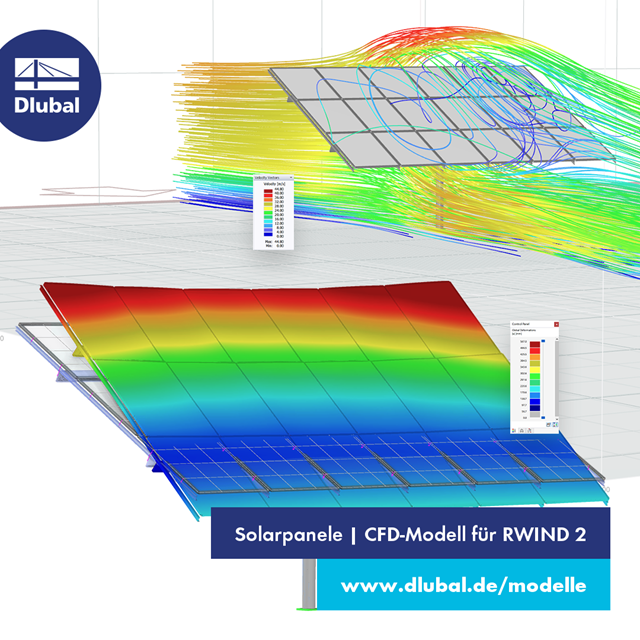 Solarpanele | CFD-Modell für RWIND 2