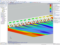 Simulation der Windströmung an einer Brückenkonstruktion