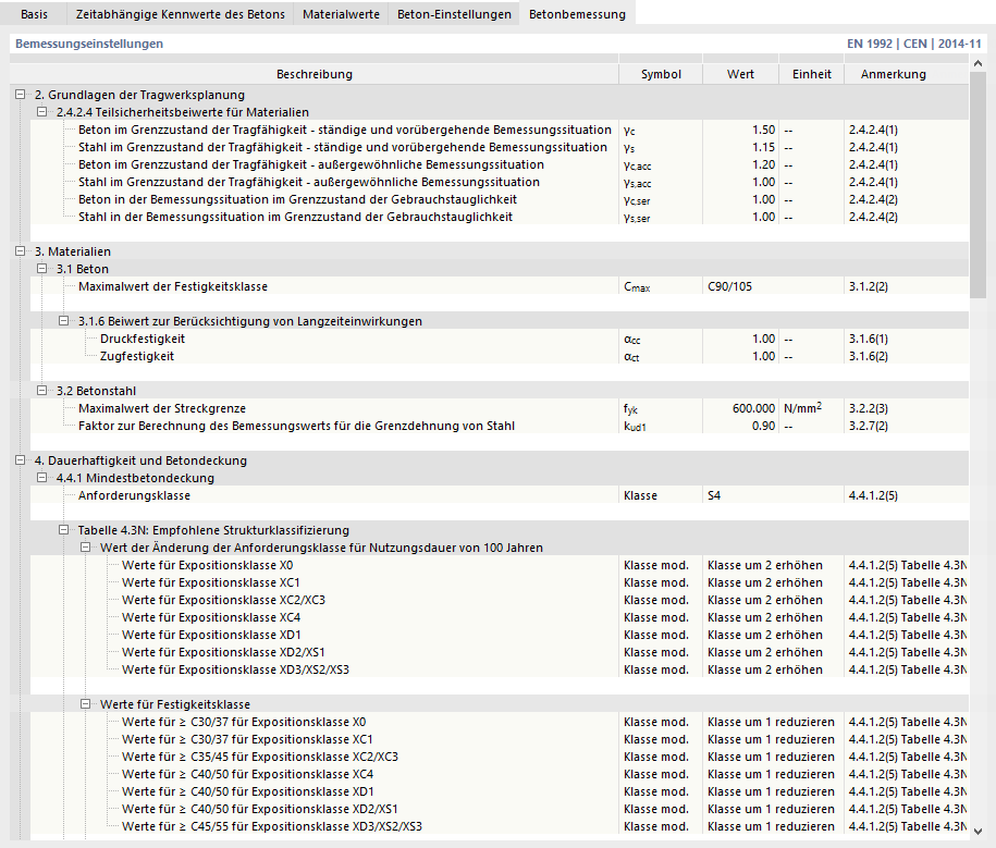 Betonbemessung mit Bemessungseinstellungen für EN 1992