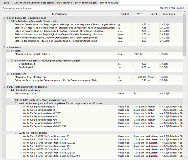 Betonbemessung mit Bemessungseinstellungen für EN 1992
