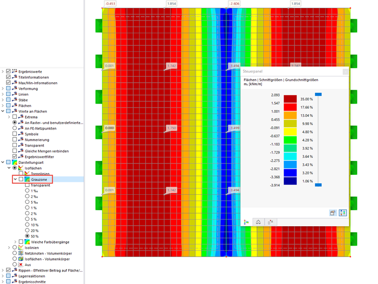 FAQ 005354 | Ich möchte meine Flächenresultate für einen gewissen Bereich, rund um den Wert Null, ausblenden. Wie kann ich dies in RFEM 6 elegant lösen?