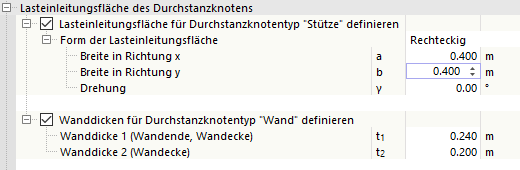 Lasteinleitungsfläche des Durchstanzknotens definieren
