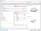 Geometrietyp "Gestutzt"