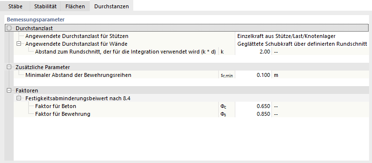Tragfähigkeitskonfiguration bearbeiten – Durchstanzen