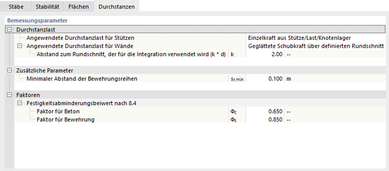 Tragfähigkeitskonfiguration bearbeiten – Durchstanzen